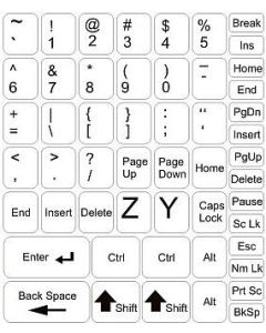 Pegatinas para teclado – pack mediano – fondo blanco