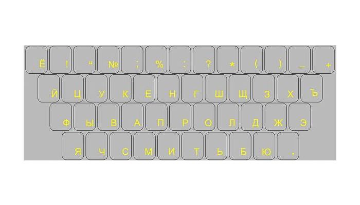 Pegatinas para teclado CIRÍLICO RUSO – caracteres amarillos