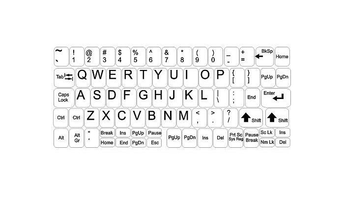 Pegatinas para teclado – pack grande – fondo blanco